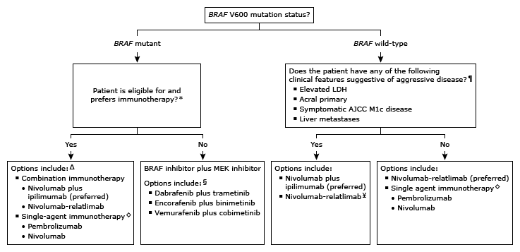 Pasted image 20230710052355.png|800