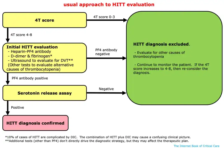 Pasted image 20230725054227.png