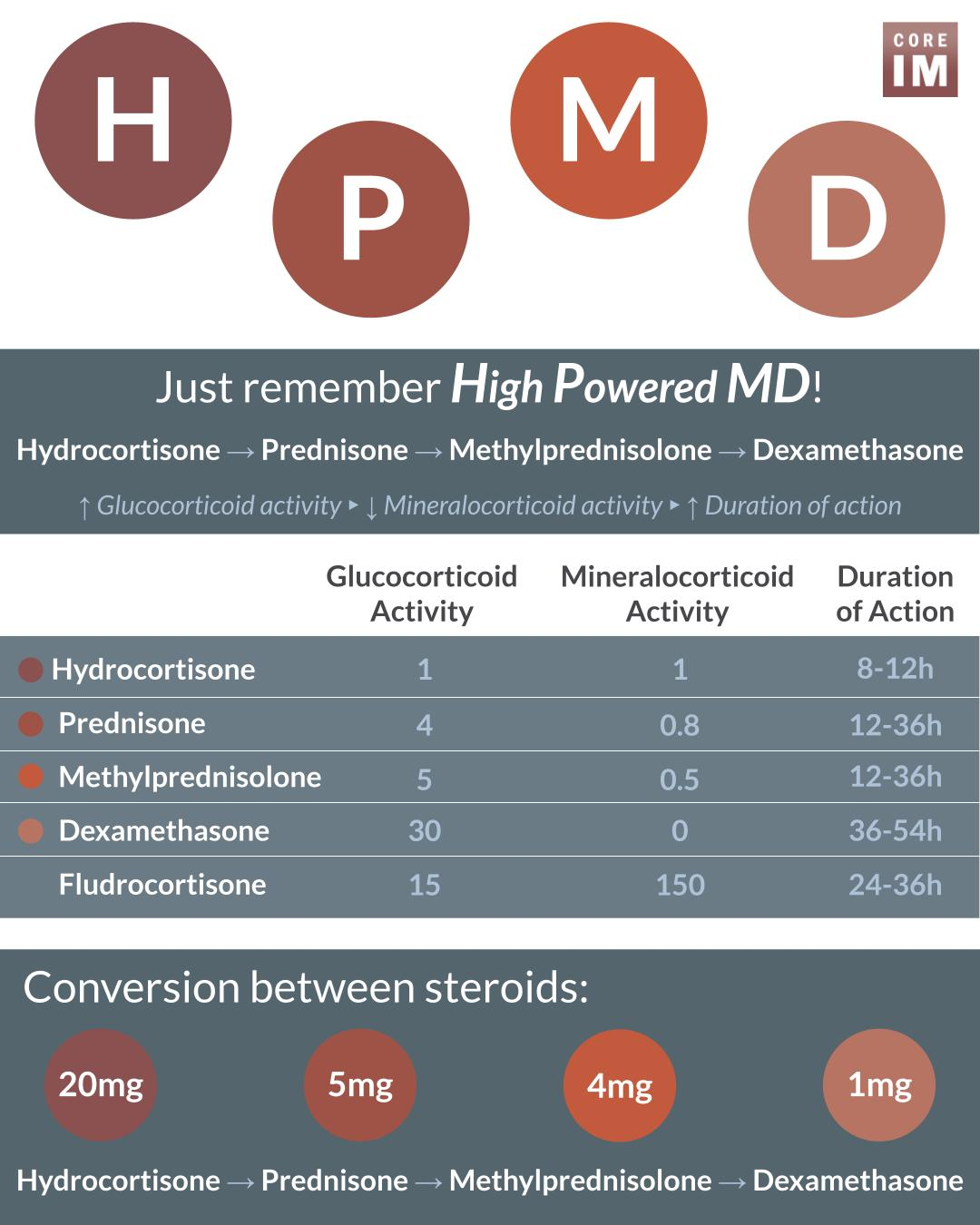 Pasted image 20230802234406.png|500