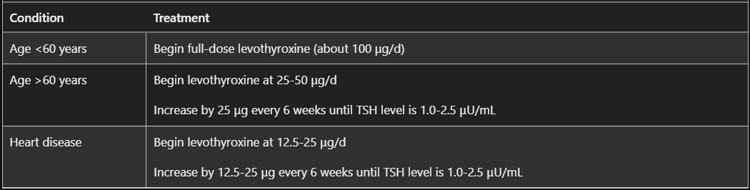 Pasted image 20230811204038.png