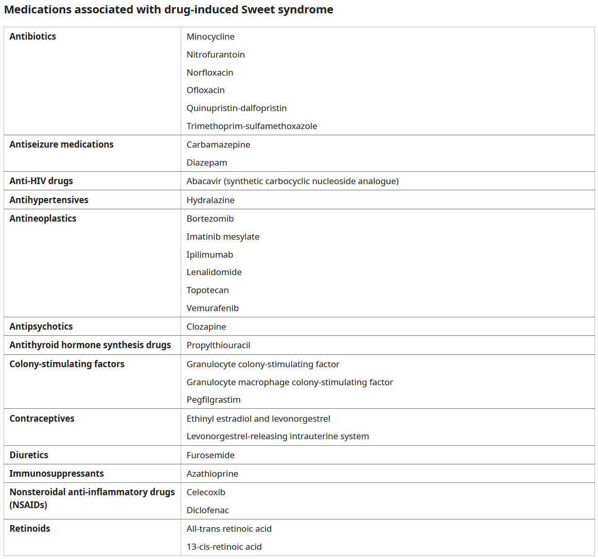 Pasted image 20240609034651.png